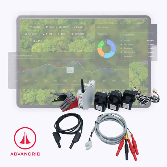 Advangrid Smart Electricity Metering Solution | shopioT
