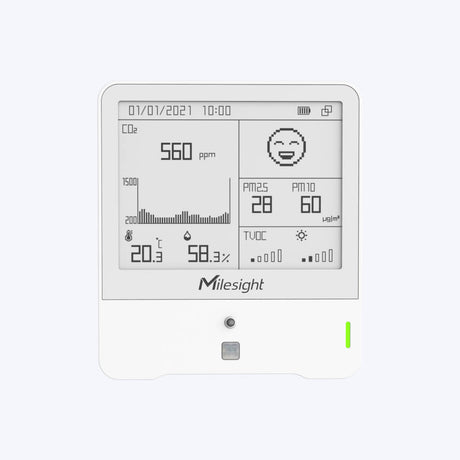 Indoor Air Quality | shopioT