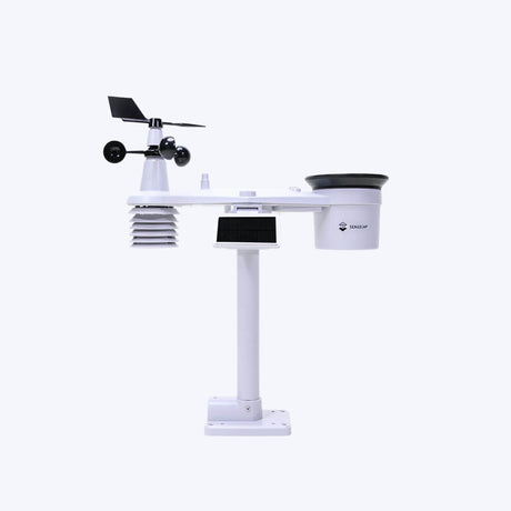 Weather Monitoring | shopioT