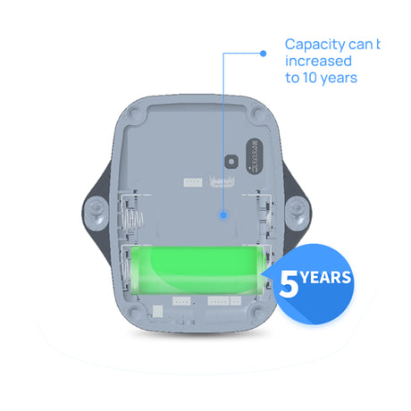 LoRaWAN Cold Chain Monitoring Solution