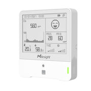 Milesight AM308 and AM308L 9-in-1 LoRaWAN indoor ambiance sensors with E-ink screen and PM2.5/PM10 monitoring.