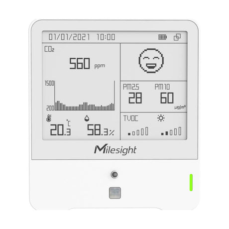 Milesight AM308 and AM308L 9-in-1 LoRaWAN indoor ambiance sensors with E-ink screen and PM2.5/PM10 monitoring.