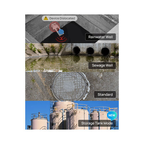 Milesight EM410-RDL Cellular radar distance and level sensor with NB-IoT and LTE-M connectivity and IP68 protection.