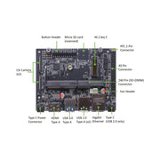 Seeed Studio reComputer (J1010 & J1020) Edge AI Device with Jetson Nano Module