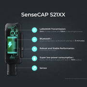 SenseCAP S2100 LoRaWAN® Data Logger/Bridge (EU868)