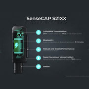 SenseCAP S2103 LoRaWAN® CO², Temperature, Humidity Sensor (EU868)