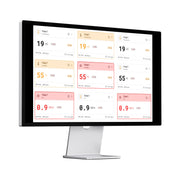 Smart Agriculture LoRaWAN Solution