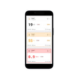 Smart Agriculture LoRaWAN Solution