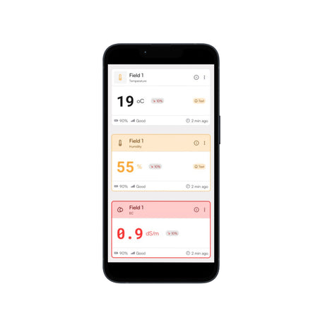 Smart Agriculture LoRaWAN Solution